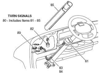 Picture of Steering Column cover