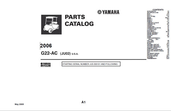 Picture of 2006 - Yamaha - UTILITY - G22AC - PC - GAS